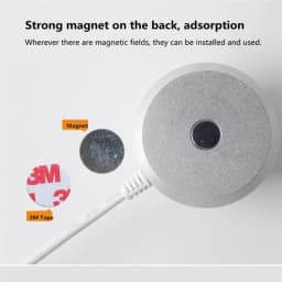 3W 5W Mini USB LED Blub 1.5m USB Cable Book Reading Lights with Switch Magnet Lamp for Children Dormitory Bedroom Desk Lamp