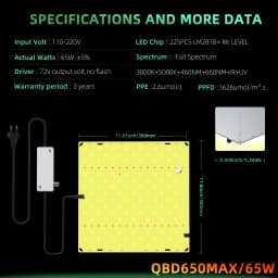 LED Grow Light 850W SM LM281b+ Diodes Quiet Fanless Full Spectrum Grow Light High PPFD For 5x5FT Coverage, Veg and Blooming
