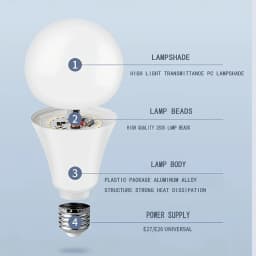 10pcs 110V LED Bulb Lamps E26 E27 E14 120V 3W 6W 9W 12W 15W 18W 20W Lampada Bombilla Table Light Lighting Living Room