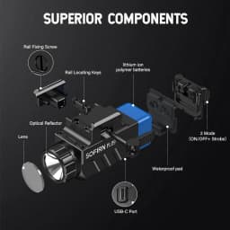 SOFIRN PL09 Tactical Flashlight SST40 LED Light 1600lm Rechargeable Lightweight High Lumen with Strobe Mode