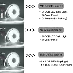 1.3W/2.8W/6W/13W Solar COB LED Strip Light With Remote Dimmable Adhesive Tape Waterproof 3000K 4000K 6000K Indoor Outdoor Decor