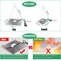 LED Plant Grow Light 81/169 Beads Full Spectrum Hydroponic Growing Lamp Plants Phyto Veg Flower Indoor Ultrathin Panel Phytolamp