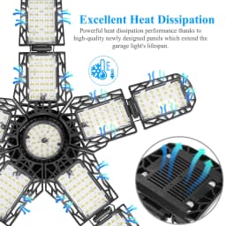 LED Garage Lights with 7/10+1 Adjustable Panels E26/E27 Ceiling Shop Work Lamp 150W 6500K Bulb for Workshop Industrial Lighting