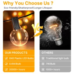 G40 LED Globe String Lights Outdoor, 3M/9M/15M IP65 Plastic Bulbs, Balcony Garland Fairy Lamps for Wedding Christmas Party Deco