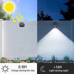 Solar LED Outdoor Wall Light 3 Colors RGBW Waterproof Fence Lamp for Garden Yard Porch Pathway Patio Home Decor