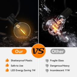 G40 LED 36 m Outdoor String Light with 64 Plastic Bulbs Attachable Outdoor String Light for Gardens, Weddings, Parties, Terraces