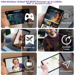 Hot Sale 4GB/8GB RAM 64GB/128GB ROM 8 INCH 64bit Windows 10 Tablets PC X5-Z8350 1.44GHz Quad-Core Mini Tablet Dual Camera