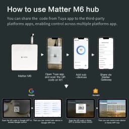 Zemismart M6 Hub Matter Zigbee Gateway with Antenna Work with Tuya Homekit Google Home SmartThings App Control Zigbee Devices