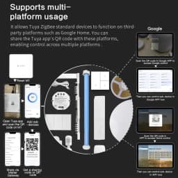 Zemismart Matter Zigbee Thread Hub Smart Home Bridge Matter Gateway Work with Tuya App Support Google Home Smartthings HA