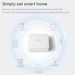 Zemismart Matter Zigbee Thread Hub Smart Home Bridge Matter Gateway Work with Tuya App Support Google Home Smartthings HA