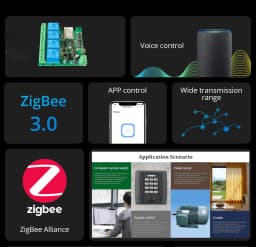 Tuya Smart Life Zigbee 220V Switch 4 Channel With Ding Rail Housing Work with Alexa Compatible Zigbee Inching Switch
