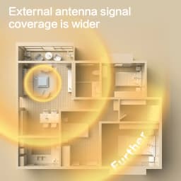 Matter Zigbee Wired Hub with Antenna Strong Network Signal Smart Home Bridge Gateway Work with Tuya Homekit Smartthings HA