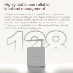 Matter Zigbee Wired Hub with Antenna Strong Network Signal Smart Home Bridge Gateway Work with Tuya Homekit Smartthings HA