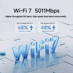 XIAOMI Router BE5000 WiFi 7 5011Mbps 2.5GHz Network Port 512MB Memory Dual Broadband Access Network Security Protection CN