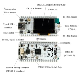 2Sets Heltec LoRa32 V3.2 IoT Dev board ESP32-S3 SX1262 0.96" OLED 863MHZ~928MHZ LoRa Module for Arduino Meshtastic LoRaWAN