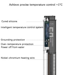 dedicated For mijia Smart Fish Tank 50W Heater Smart MYG100G1 Constant Temperature and Precise Temperature Control