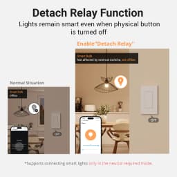 SONOFF ZBM5 SwitchMan Zigbee Smart Wall Switch Supports No Neutral and Neutral Wire Detach Relay Mode Works with Home Assistant
