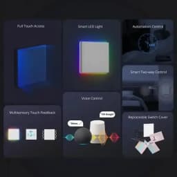 SONOFF Ultimate T5 Smart Wall Switch TX Full Touch Access LED Light Edge Multi-Sensory EWeLink Remote Control Via Alexa Google
