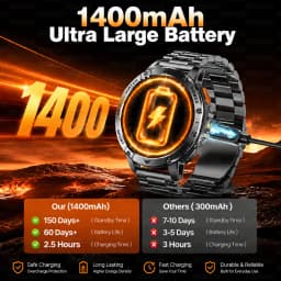 Men Rugged Steel Sport Smart Watch 1400mAh Battery 1.7" HD Bluetooth Call 10ATM Waterproof Heart Rate Fitness Trackr Smartwatch