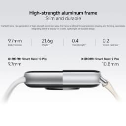 Global Version Xiaomi Smart Band 10 Pro 1.74" AMOLED Display 21 Days Battery 150+ Sports Modes 5ATM Bluetooth 5.4 Dual-device