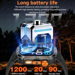The 2026 New Smartwatch Features a 2.01-Inch High-Definition Screen and a 1200mAh Large Battery That Can Store Up to 40 Hours of