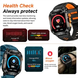 The 2026 New Smartwatch Features a 2.01-Inch High-Definition Screen and a 1200mAh Large Battery That Can Store Up to 40 Hours of