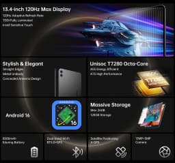 Teclast T65 Android 16 Tablet 13.4" 120Hz Display T7280 8-Core 26GB RAM(6GB+20GB Expansion) 128GB ROM 4G LTE GPS 8000mAh Type-C