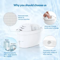 Reimol Replacement Water Filter Cartridge Compatible with BRITA MAXTRA+ (12-Pack)
