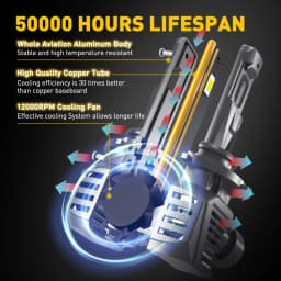 AUXITO 2Pcs 22000LM Turbo H8 H11 LED Headlight 120W Super Bright 6500K Canbus 9005 HB3 9012 HIR2 LED Headlamp Bulb 12V 7035 CSP