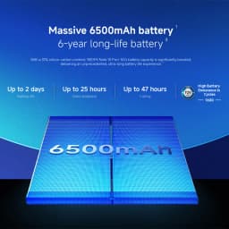 Global Version Xiaomi Redmi Note 15 Pro Plus 5G Smartphone Snapdragon 7s Gen 4 NFC 6500mAh 100W 6.83" CrystalRes AMOLED Display No Charger