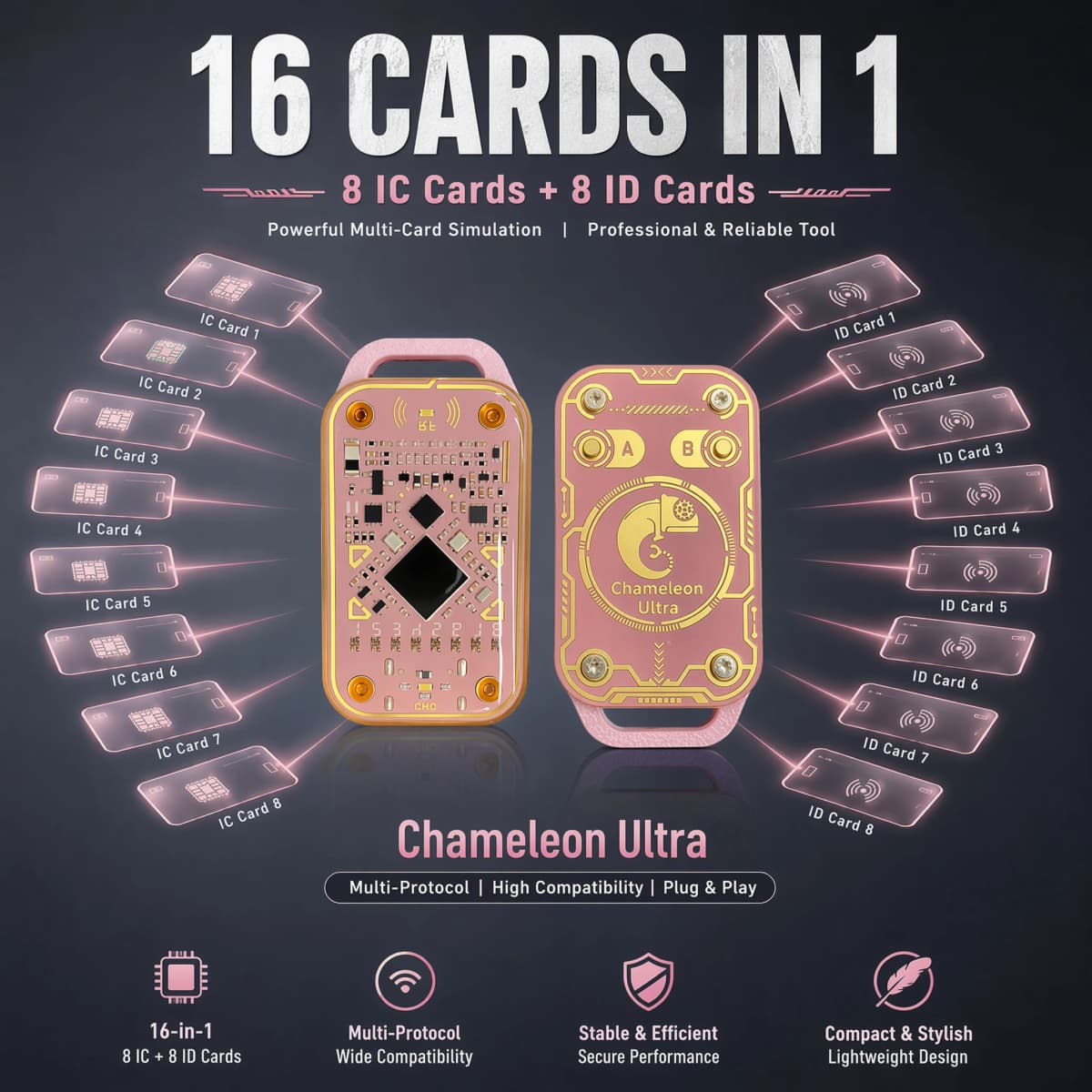 Chameleon Ultra V3.0 Mini RFID NFC Reader Writer Smart Card Emulator 125KHz 13.56MHz T5577 Keychain Duplicator