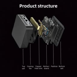 Mini PC Windows 11 Intel Core I9 10980HK/Intel N150/i7 4510U/i3 6100 16GB RAM 1TB 2TB SSD Portable PC Gamer Computer WIFI 6 BT5.2 4K Mini Gaming Pc Desktop