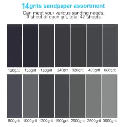 42Pcs Dry Wet Sandpaper Set, 120-3000 Grits, 9×3.6 Inch for Car Polishing, Wood Furniture Finishing & Woodworking Carving