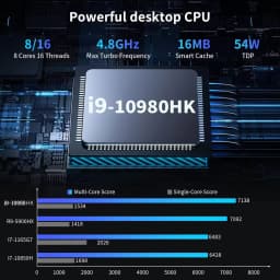 2026 NEW Intel Core I9-10980HK/Intel N150 Portable Mini PC Computer Windows 11 Pro 16GB DDR4 1/2TB SSD Gaming Computer WiFi 6 BT5.2 Office Desktop
