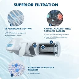 Faucet Water Filter Compatible with Brita On Tap HF/V/V-MF Tap 600L Water Filter for BRITA On Tap V Filter Cartridge
