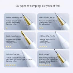 4/6pcs Pencil Nib Tips for Apple Pencil Pro 2nd 1st Gen Replacement Stylus Pen Tip for iPad Pen Nibs With Storage Case Set