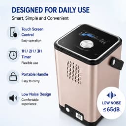 Suzyeko Hydrogen Oxygen Inhalation Machine 450ml/min H2 Generator 99.98% Purity SPE PEM Technology Home Use