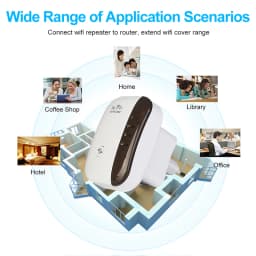 Wireless WIFI Repeater 300Mbps 2.4G Router Wifi Range Extender Wi-Fi Signal Amplifier 802.11N Network Card Adapter