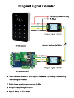 1pair Wiegand Signal Extender / Wiegand Format To RS485 Converter, Automatically Recognizes All WG Formats Extend Up To 500M