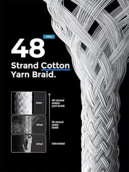 20W Braided Fast Charging USB Cable For iPhone X XR XS 6 6S 7 8 Plus 11 12 Mini 13 14 Pro Max  Rapid Charge Phone Cables 1m 2m