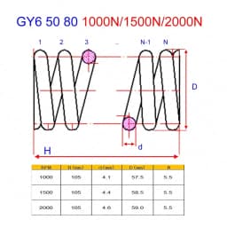 1000RPM 1500RPM 2000RPM Clutch Spring 139QMB Roketa DIO GY6 50CC Baja Jonway Tank Scooter Parts