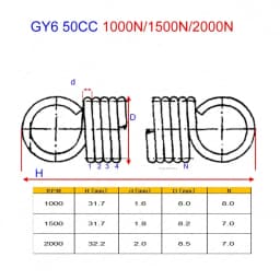 1000RPM 1500RPM 2000RPM Clutch Spring 139QMB Roketa DIO GY6 50CC Baja Jonway Tank Scooter Parts