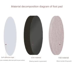 Self Adhesive Chair Leg Pads thick Felt Table Chair Sofa Heighten Foot Pad Anti-Slip Mute Furniture Legs Floor Protectors