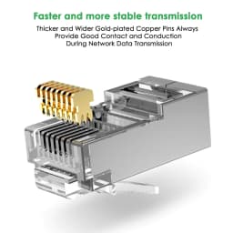 ZoeRax 100pcs Shielded RJ45 CAT5 CAT6 Pass Through Connectors -Modular Plugs Gold Plated 3 Prong 8P8C Ethernet Ends 1.1mm