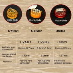 ZoeRax 100PCS K1 K2 K3 Connector Wire Splice Connector RJ45 RJ11 Wiring Ethernet Telephone Cable Cord UY2 Network Cable Terminal