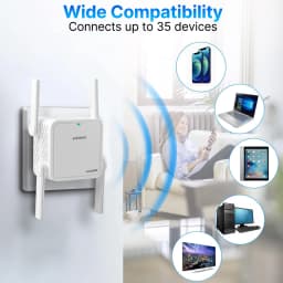 Fenvi WiFi 6 Repeater AX1500Mbps Dual Band 2.4GHz/5GHz Wireless Range Extender Signal Booster EU/US Plug Home Office Amplifier