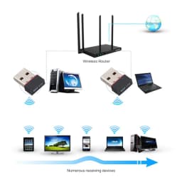 RTL8188 150Mbps USB WiFi Adapter for Raspberry Pi,Wireless Network Card Adapter WiFi Dongle for Desktop Laptop PC Windows