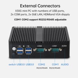 Intel Celeron Fanless Industrial IoT Mini PC J6412 J2900 J1900 2x COM RS232 RS485 2x Gigabit Ethernet Support WiFi 3G 4G SIM