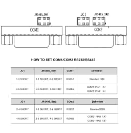 Intel Celeron Fanless Industrial IoT Mini PC J6412 J2900 J1900 2x COM RS232 RS485 2x Gigabit Ethernet Support WiFi 3G 4G SIM