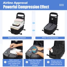 Ryanair 40x30x20 Travel Backpack,Airplane Cabin Backpack For EasyJet Wizzair, Vacuum Compression Backpack Men Laptop Backpack